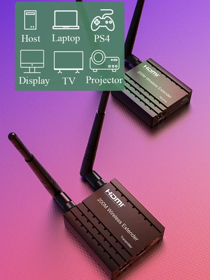 Wireless Video Audio Transmitt - đánh giá và giá Hdmi Adapter
