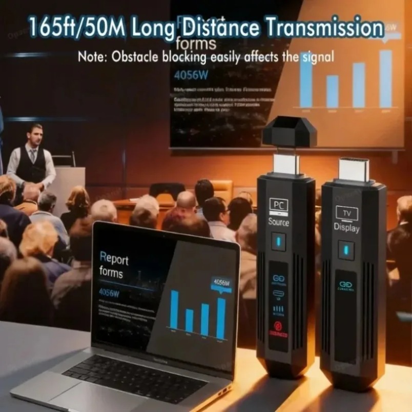 Wireless Video Transmitter HDM - đánh giá và giá Hdmi Adapter