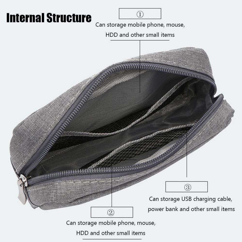 Large Capacity Organizer USB C - đánh giá và giá Cable Organizer